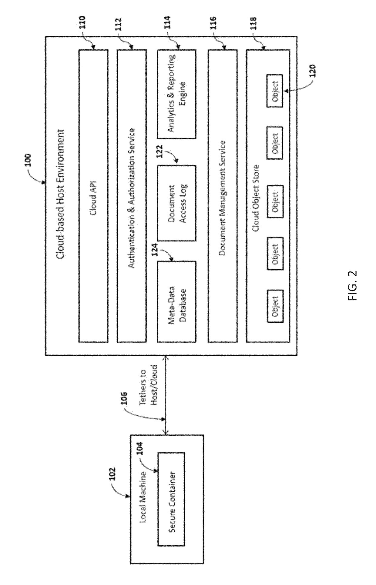 Methods and systems for operating secure digital management aware applications