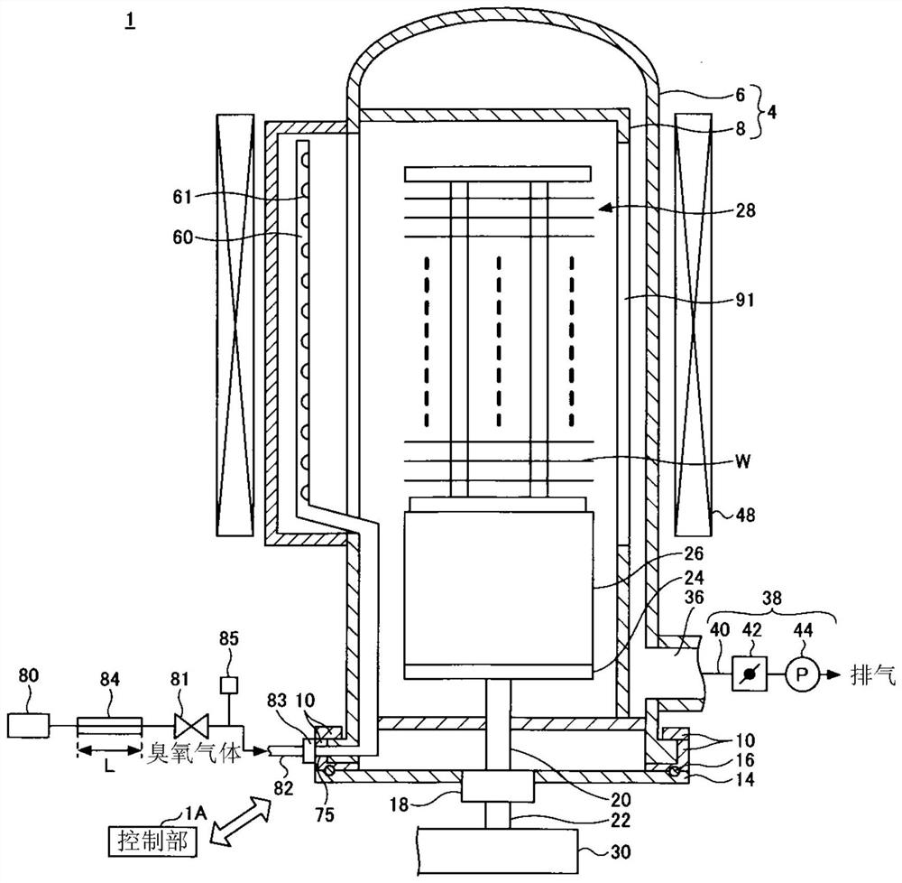 Ozone gas heating mechanism, substrate processing device, and substrate processing method