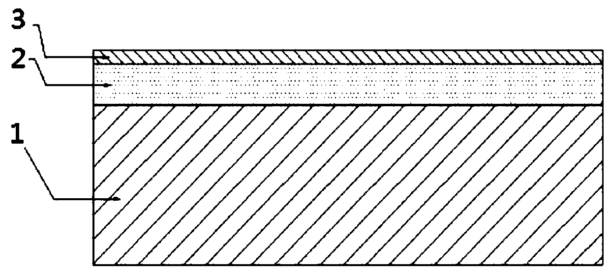 Low-magnesium multilayer aluminum alloy brazing extension material and its application