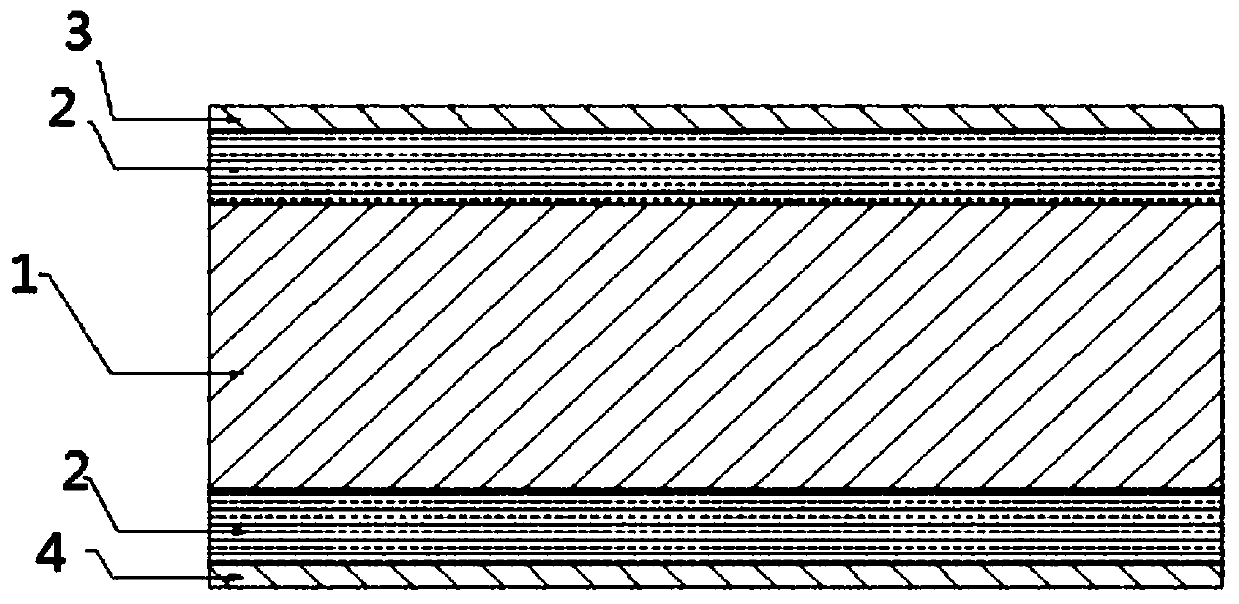 Low-magnesium multilayer aluminum alloy brazing extension material and its application