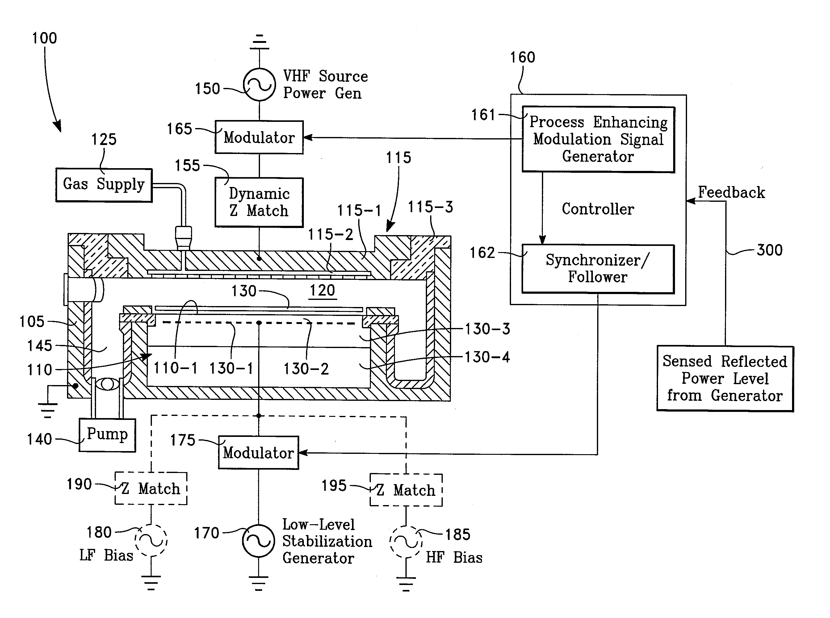 Method of plasma load impedance tuning for engineered transients by synchronized modulation of an unmatched low power RF generator