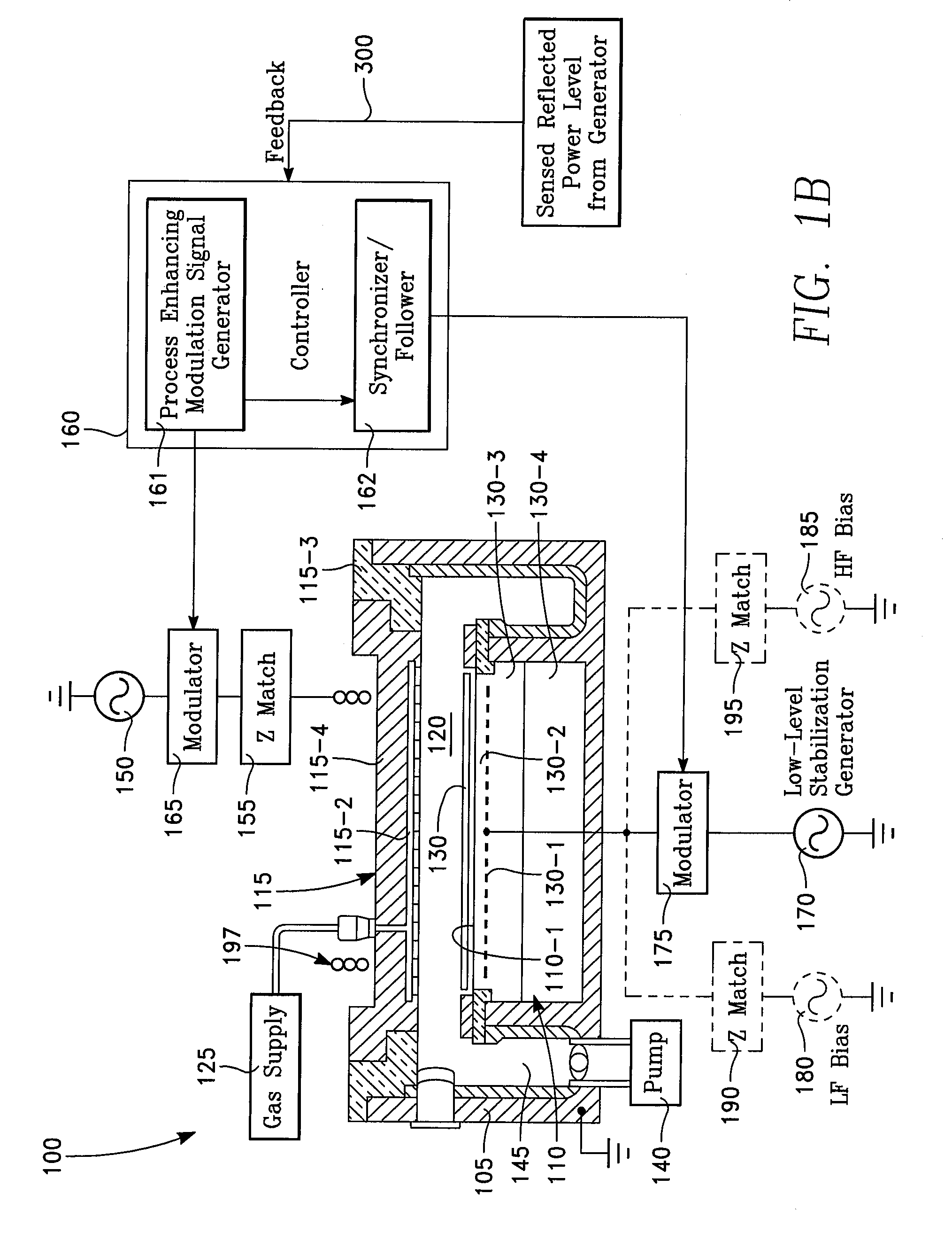 Method of plasma load impedance tuning for engineered transients by synchronized modulation of an unmatched low power RF generator
