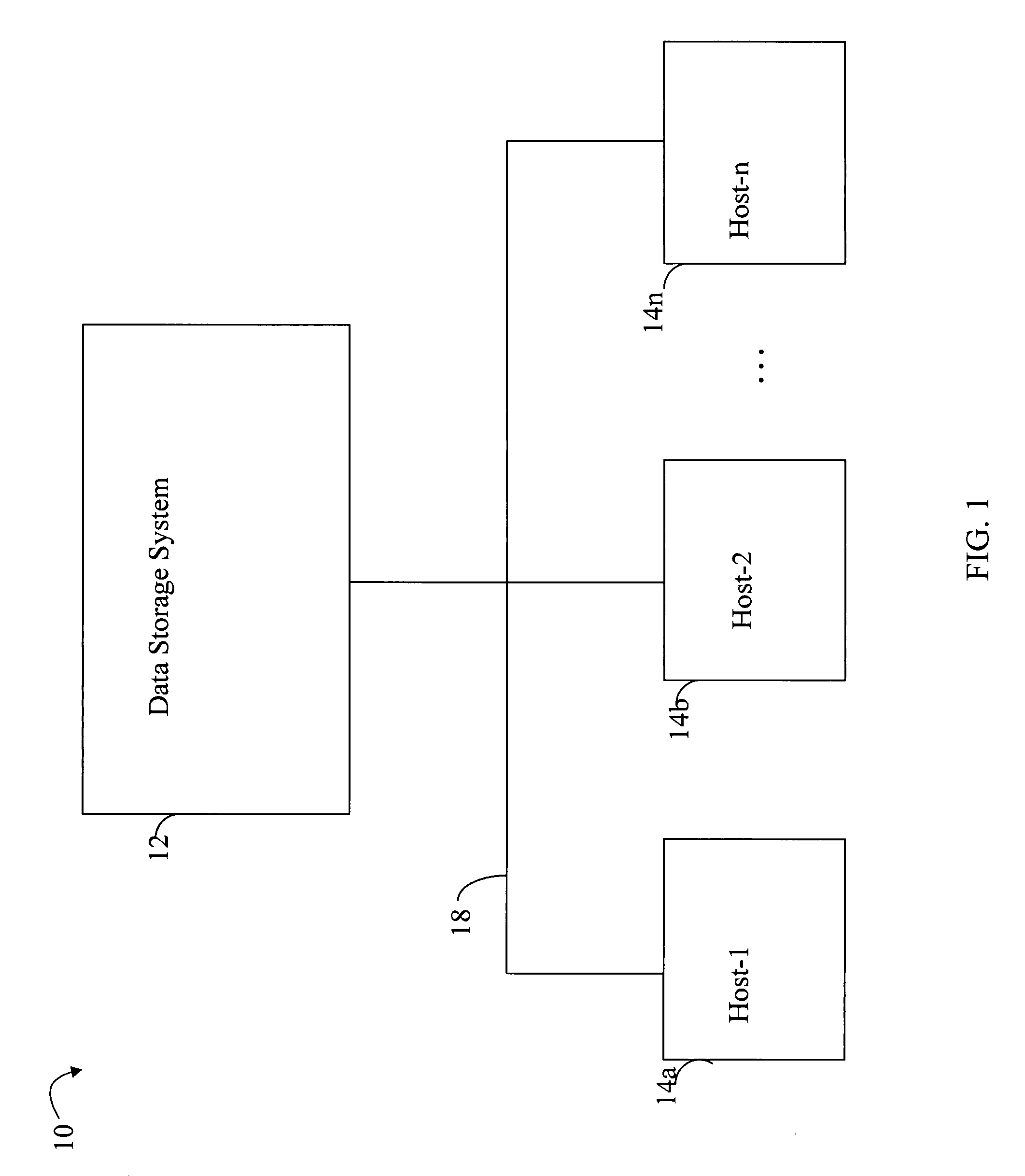 Geometry adaptation using data redistribution