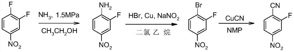 Production method of 2-fluorine-4-nitrobenzonitrile