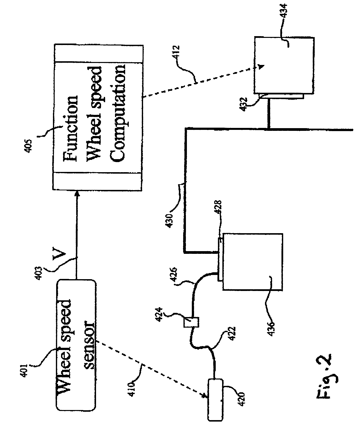 Method for design and verification of safety critical systems