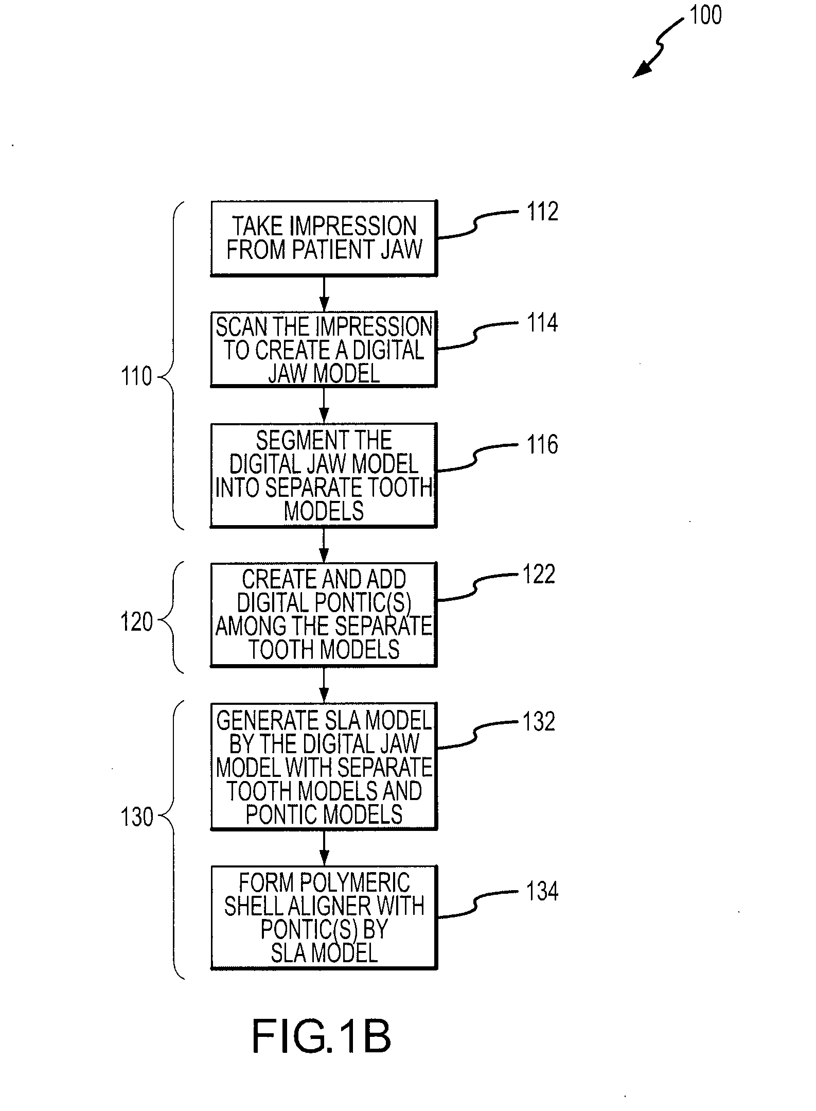 System and method for representation, modeling and application of three-dimensional digital pontics