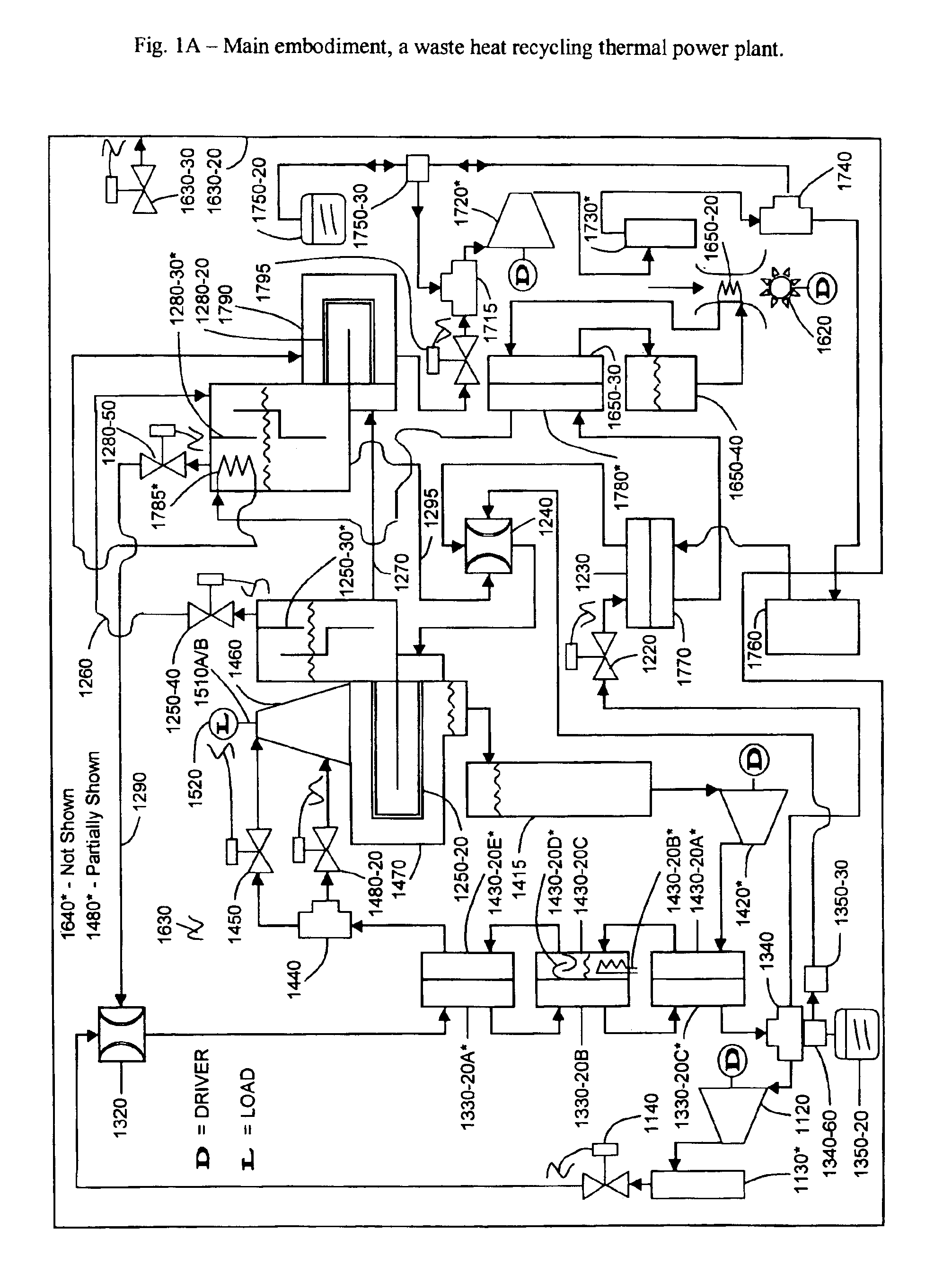 Method and apparatus for a waste heat recycling thermal power plant