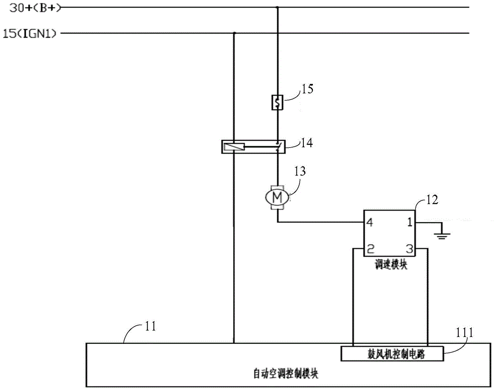 A method for controlling an automobile air conditioner blower