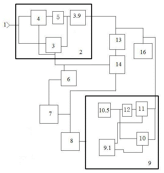 Low-carbon silicon controlled rectifier type environment-friendly charger