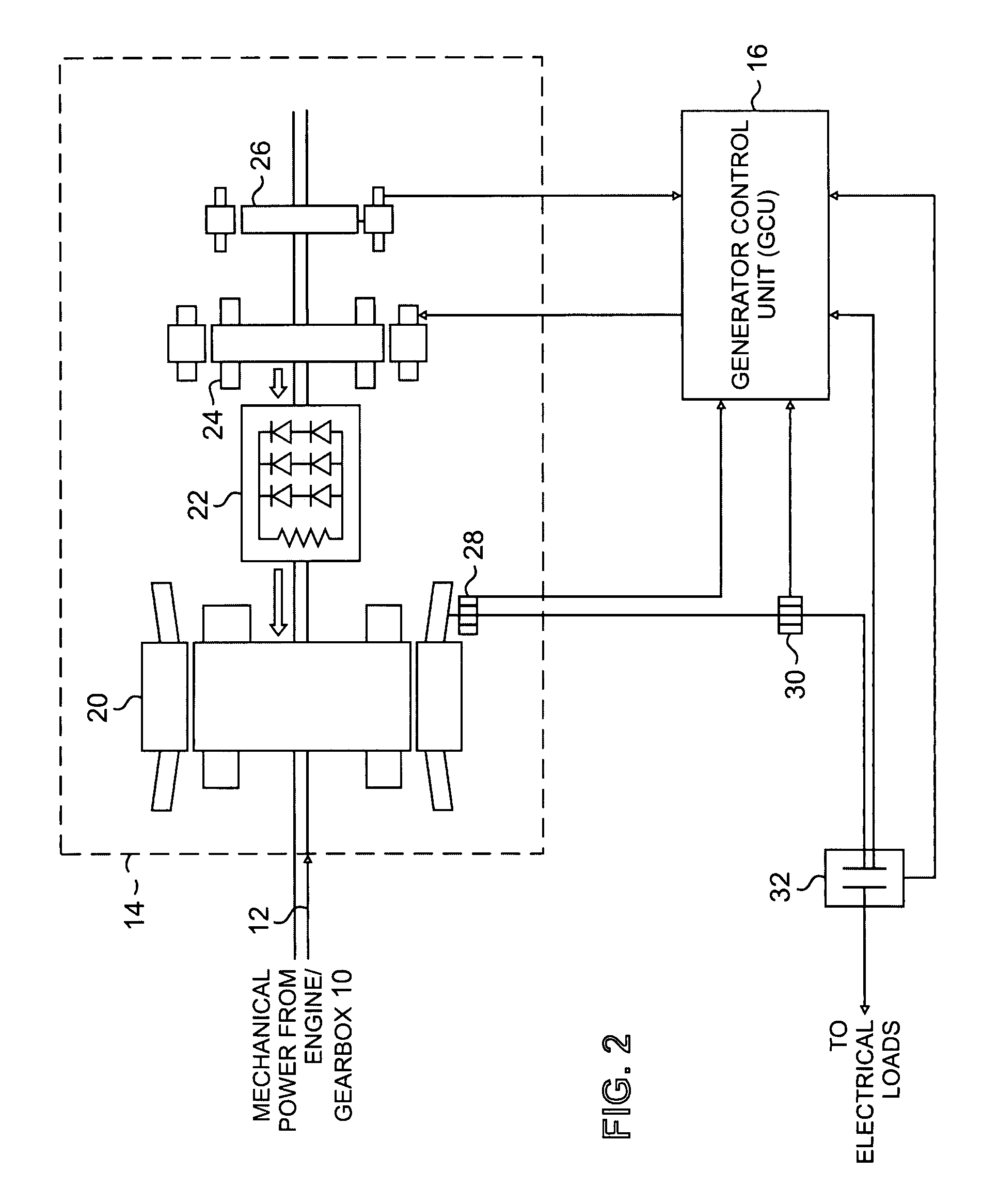 Active damping for synchronous generator torsional oscillations
