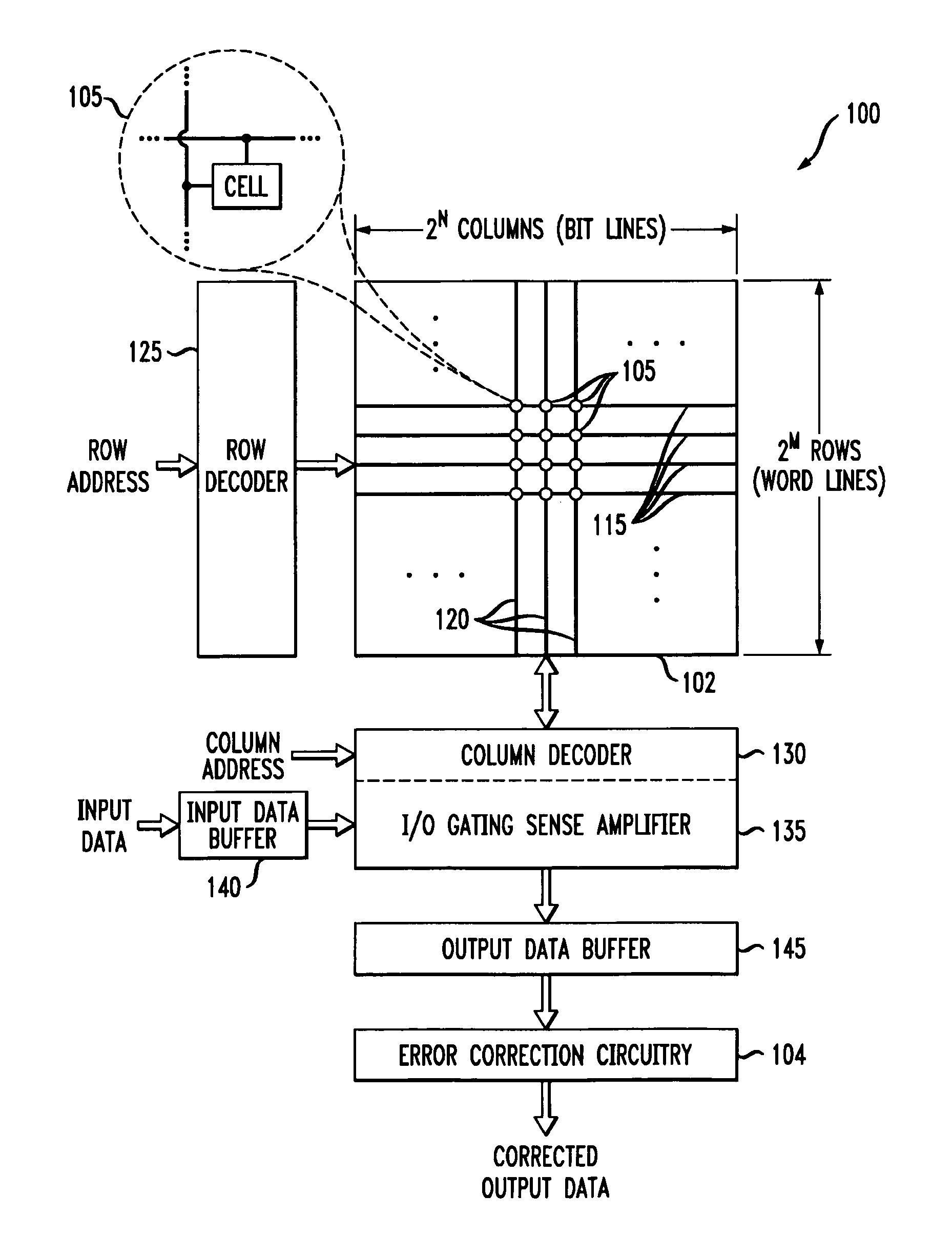 Memory device with error correction capability and efficient partial word write operation