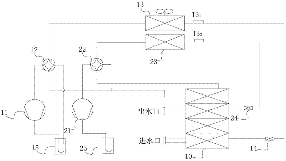 Air-cooled heat pump cold and hot water machine and its protection method against high pressure