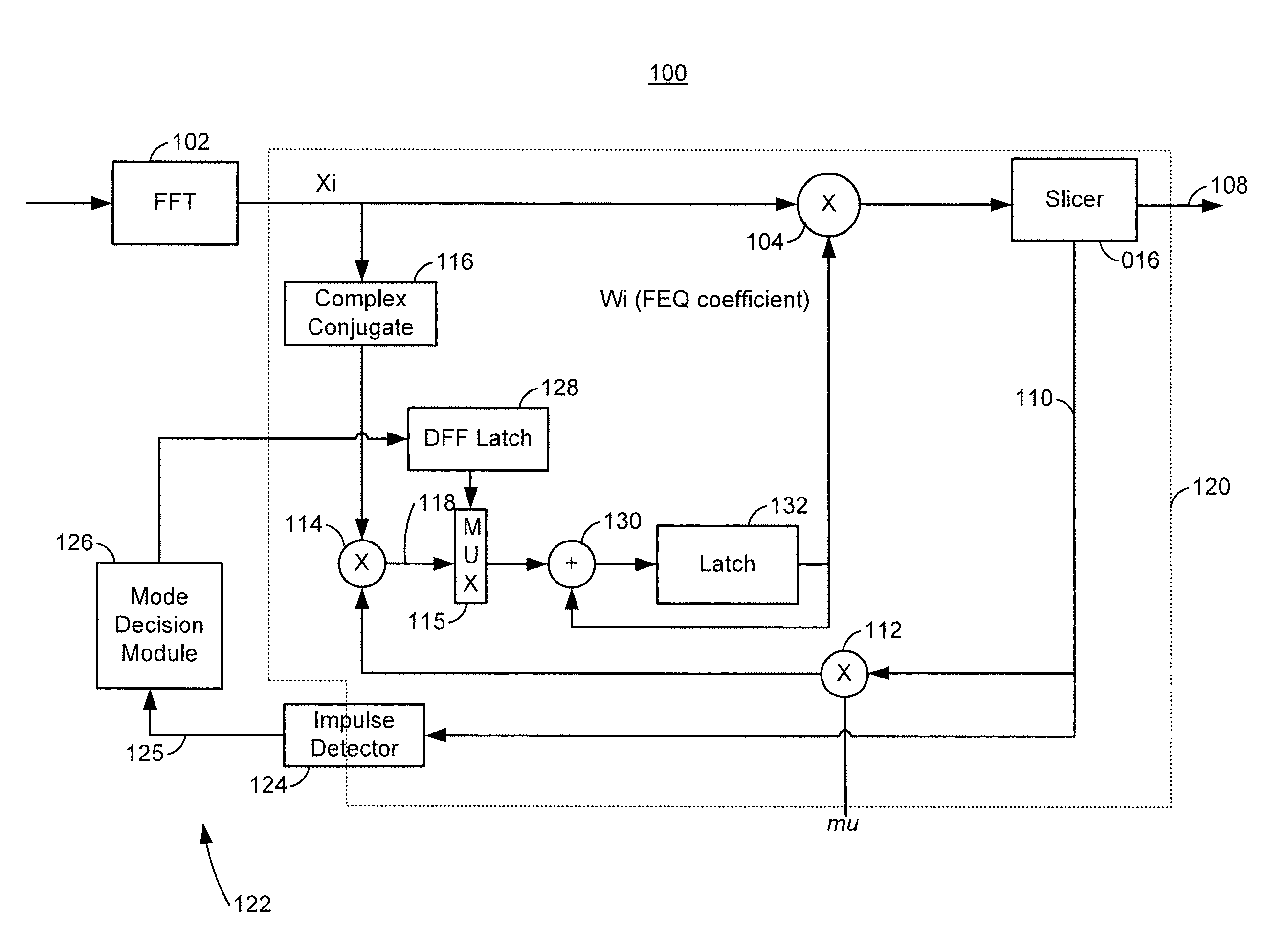 Wide band noise early detection and protection architecture for a frequency domain equalizer