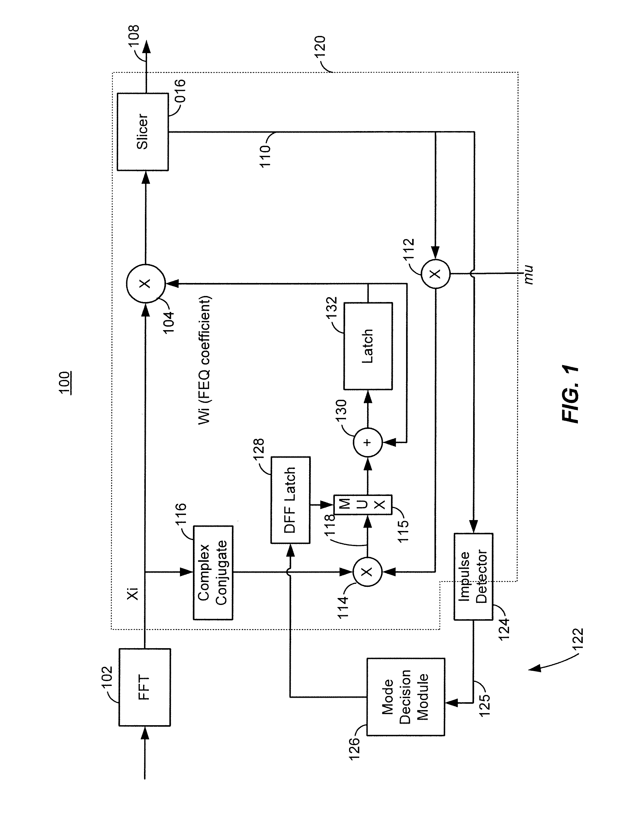 Wide band noise early detection and protection architecture for a frequency domain equalizer