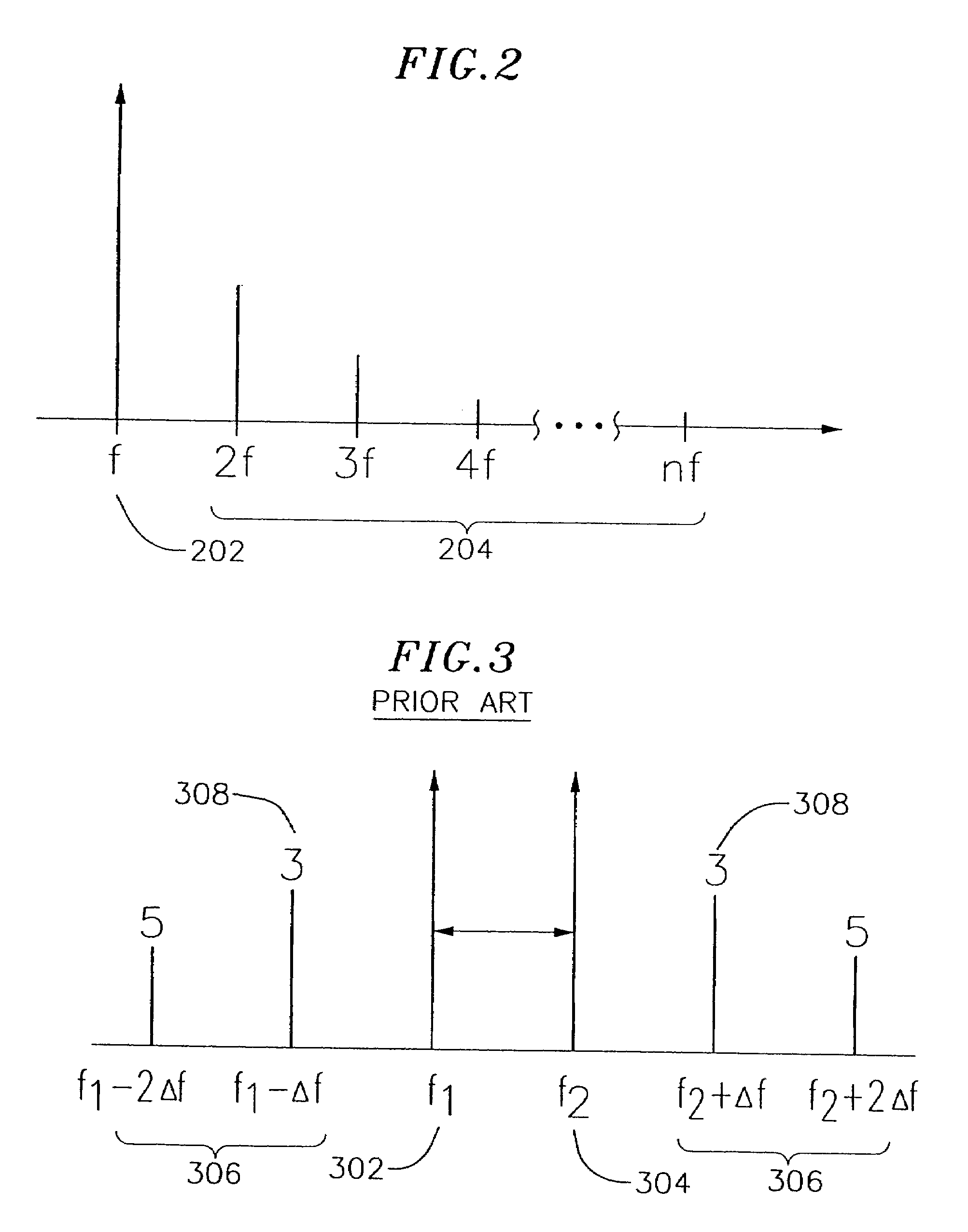 Integrated VCO having an improved tuning range over process and temperature variations