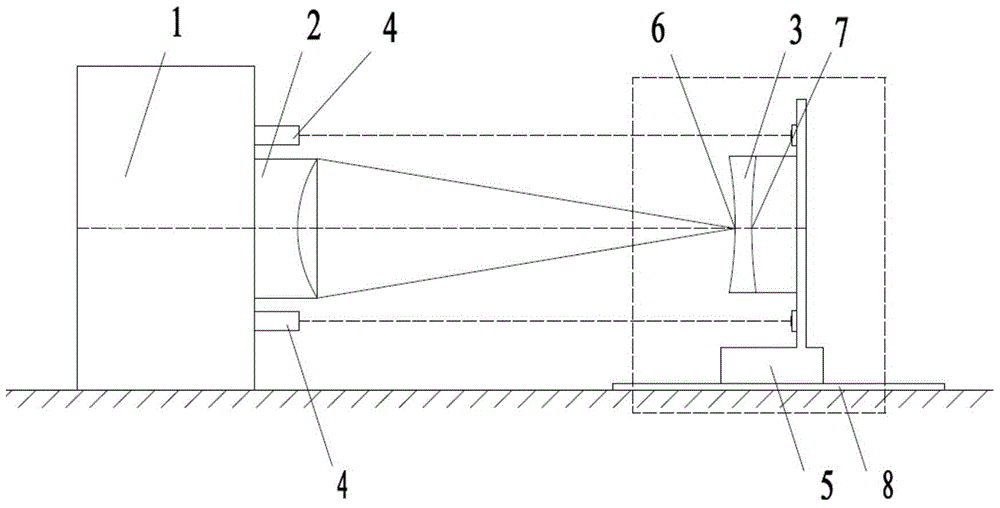 A Lens Refractive Index Interferometry Method