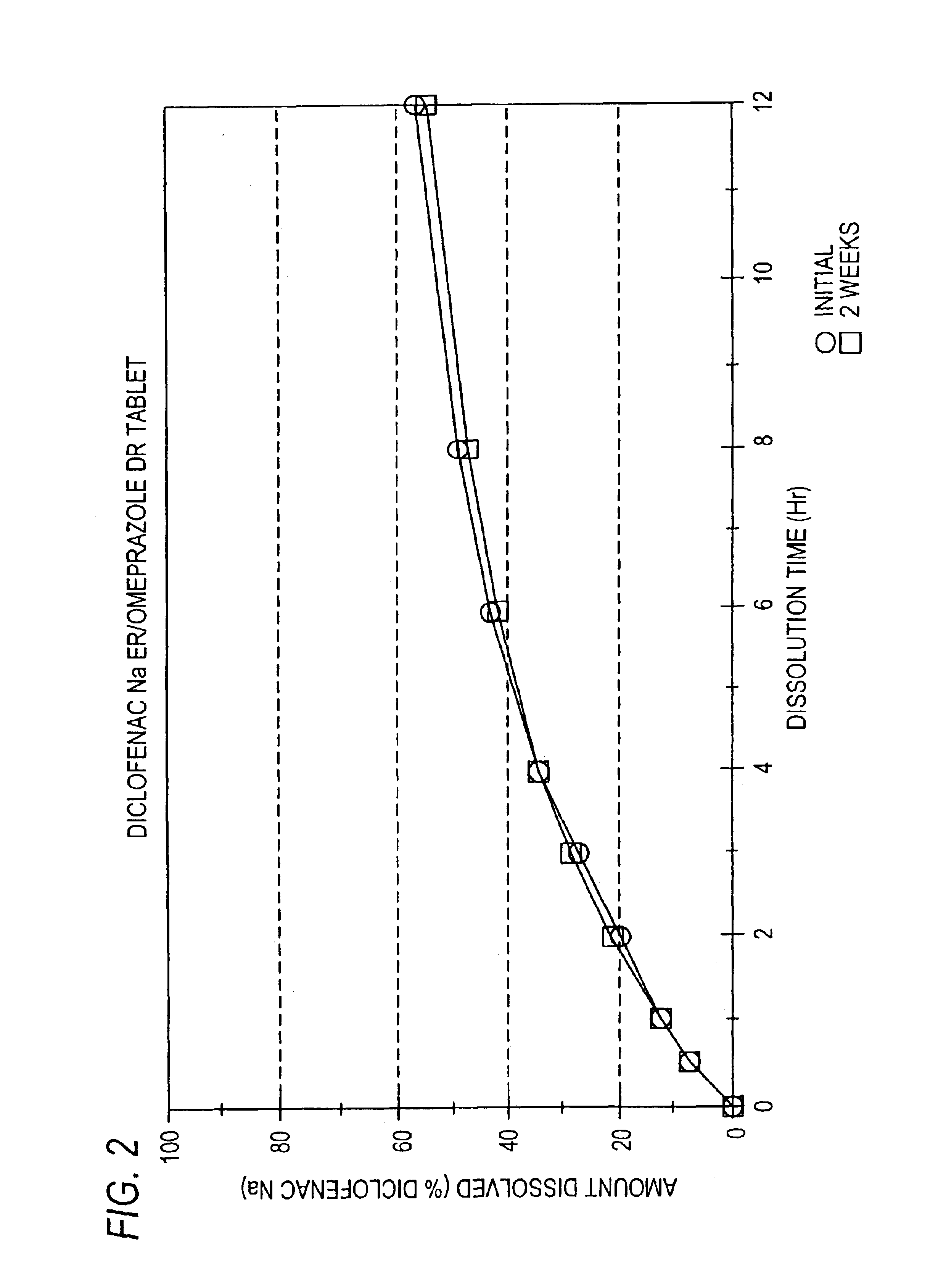 Pharmaceutical formulations containing a non-steroidal antiinflammatory drug and a proton pump inhibitor