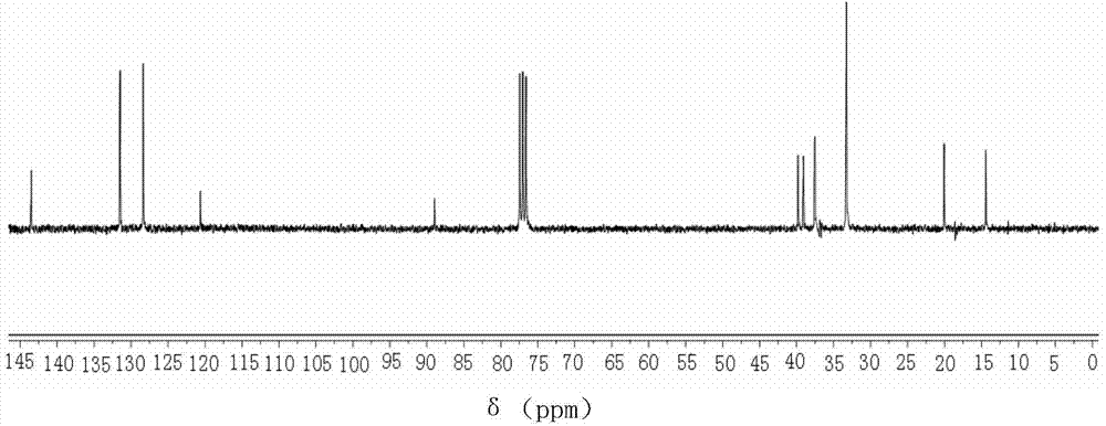 Bicyclohexylethylene substituted diphenylne liquid crystal compound and preparation method thereof