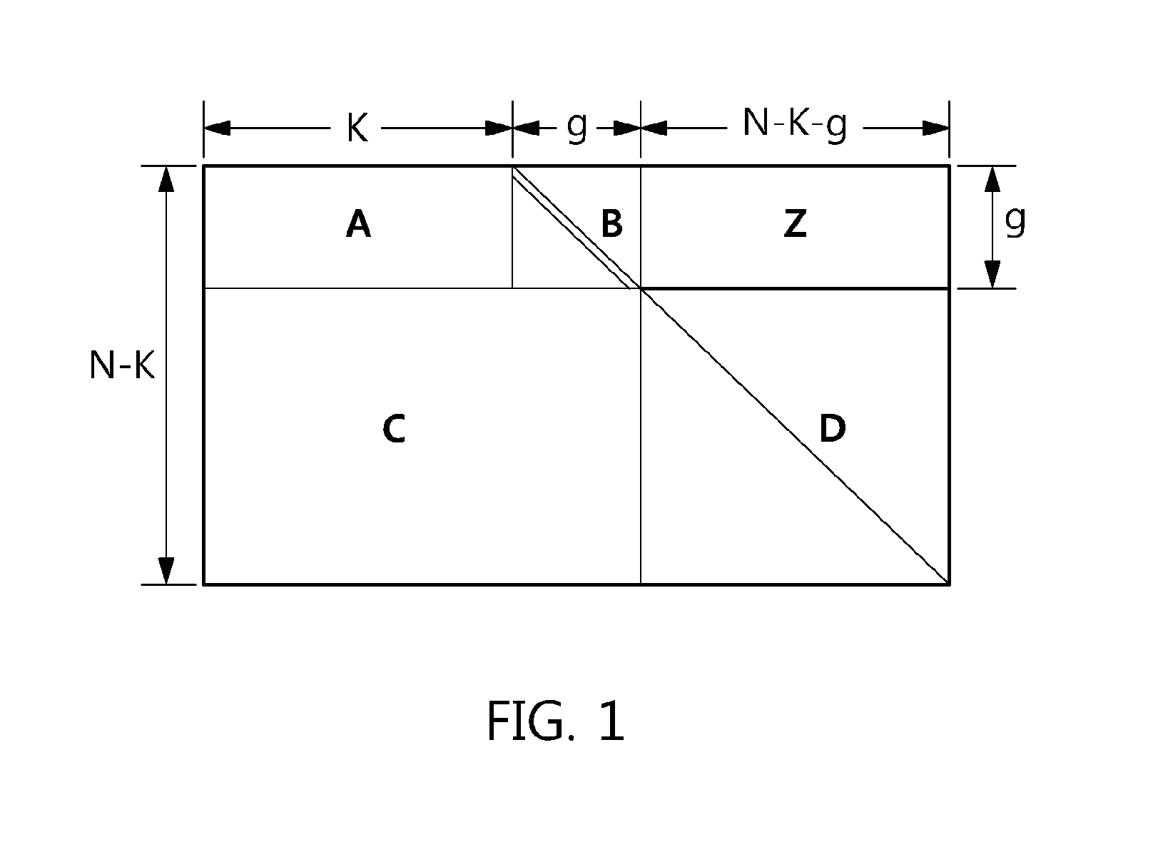 Ldpc-rs two-dimensional code for ground wave cloud broadcasting