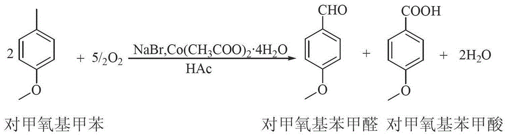 Process for synthesizing p-methoxy benzaldehyde or p-tertbutyl benzaldehyde