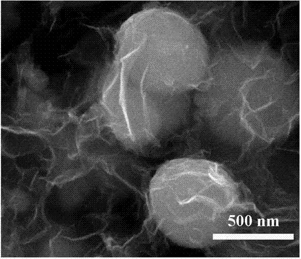 Method for preparing rGO-In2O3 nanoparticle composite