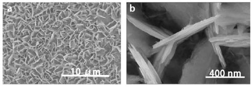 A kind of medical titanium-based material with drug-loaded layered double hydroxide film and its preparation method and application