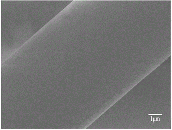 Multistage stretching heat shaping method of polyphenylene sulfide filament