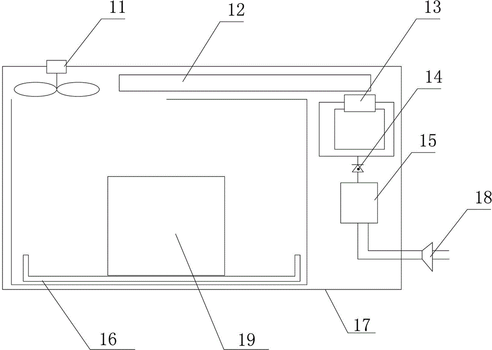 A microwave oven with cloud function