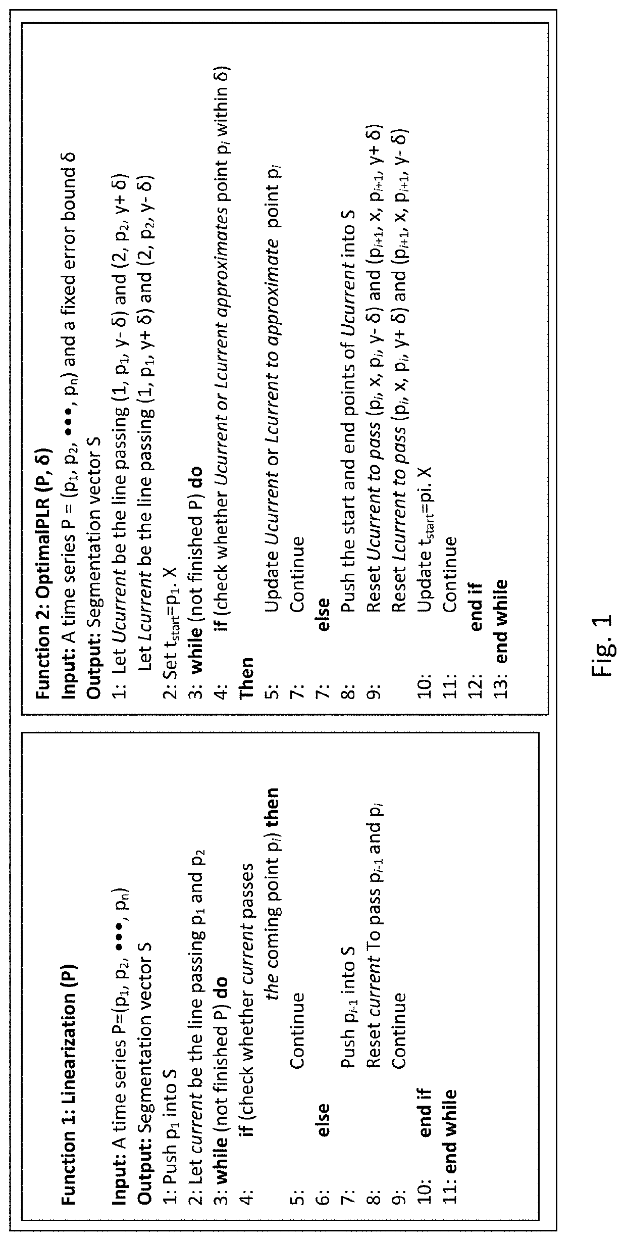 Image scaling method based on linear extension/contraction mode