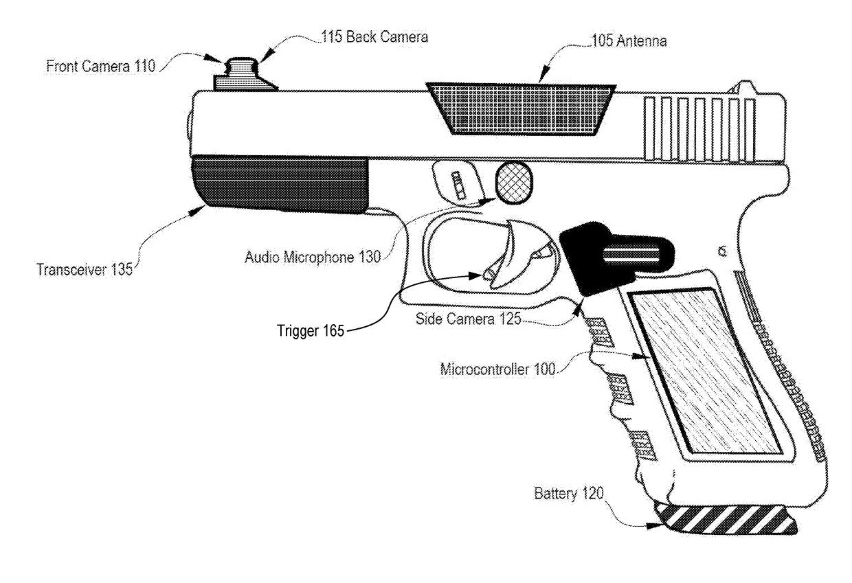 Systems, methods, and apparatuses for implementing video shooting guns and personal safety management applications