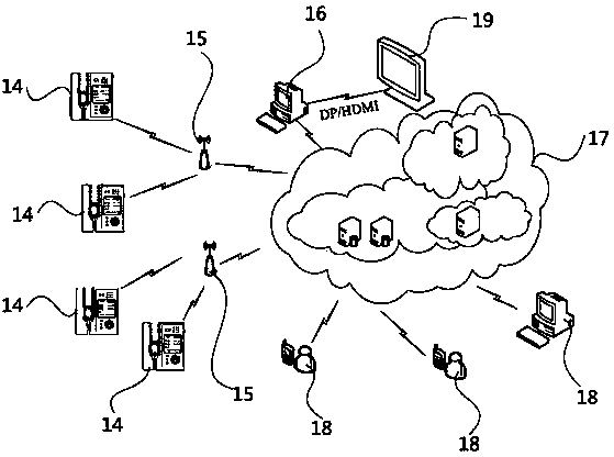 Transfusion monitor and transfusion monitoring system based on cloud service