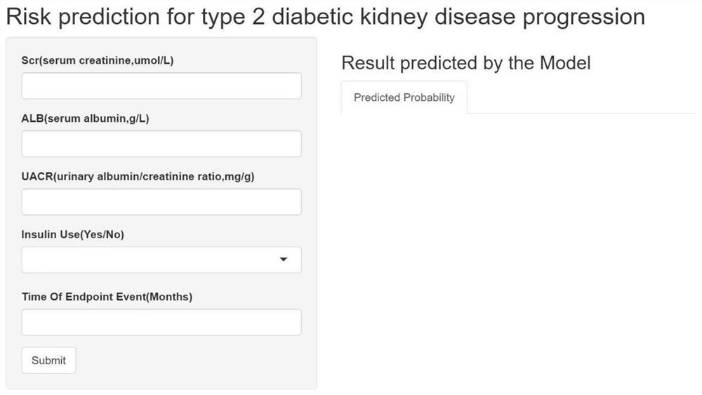 Model, system and storage medium for predicting renal function progression in T2DKD patients