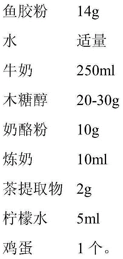 Low-sugar low-fat tea-containing pudding and preparation method thereof