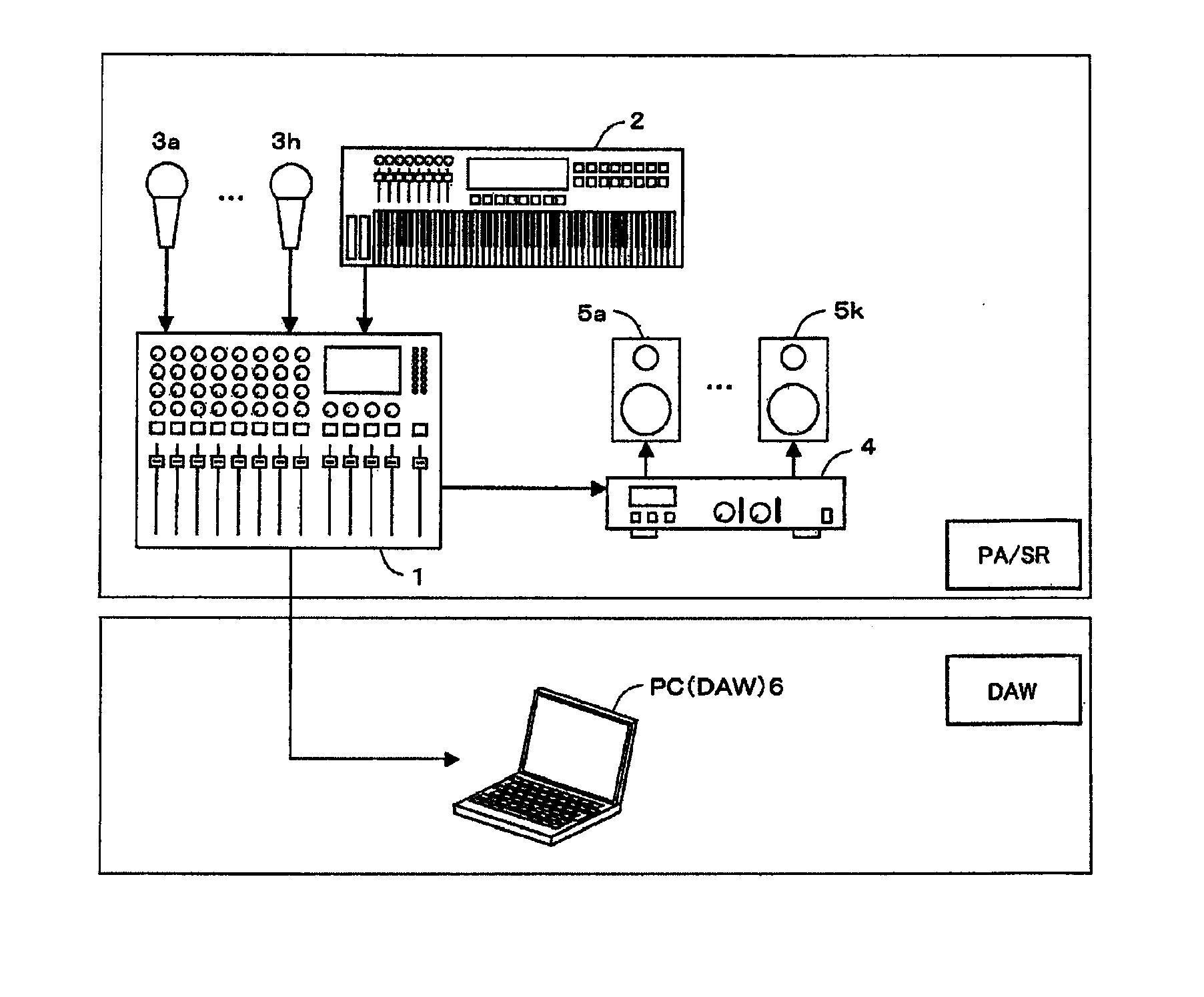 Audio signal processing system and recording method