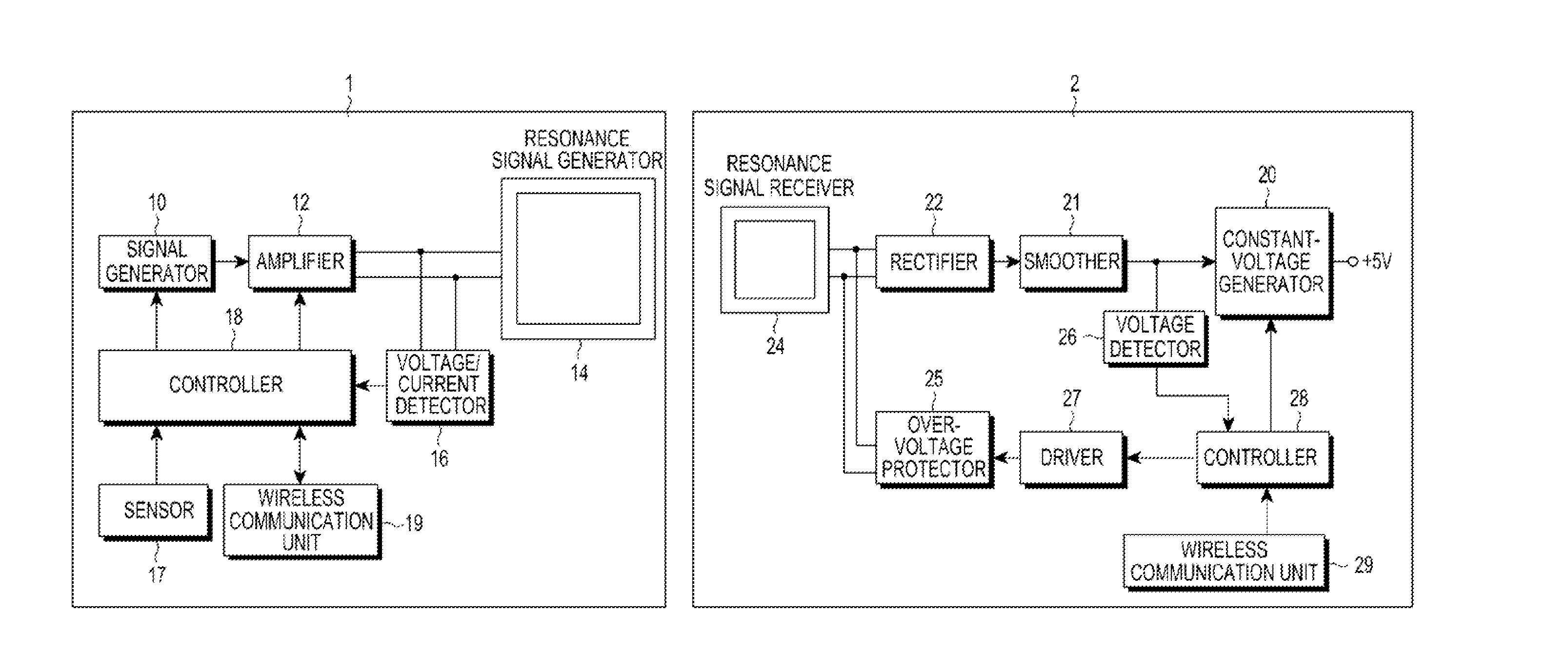 Over-voltage protection device for resonant wireless power reception device and method for controlling the over-voltage protection device