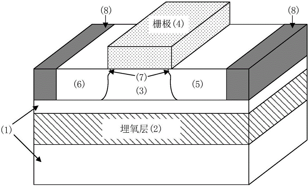 SOI (silicon on insulator) substrate based ring-gate radiation-proof MOS (metal oxide semiconductor) field-effect transistor