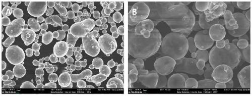 Preparation method of low-defect graphene coated aluminum powder particles