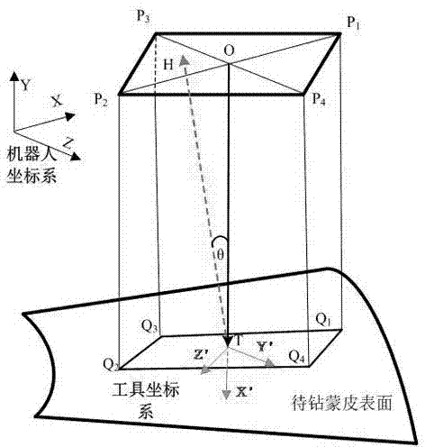 Multifunctional drilling and riveting actuator and working method thereof