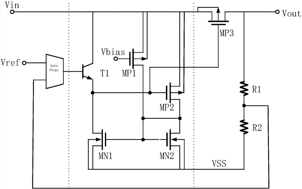 Buffer circuit used for LDO