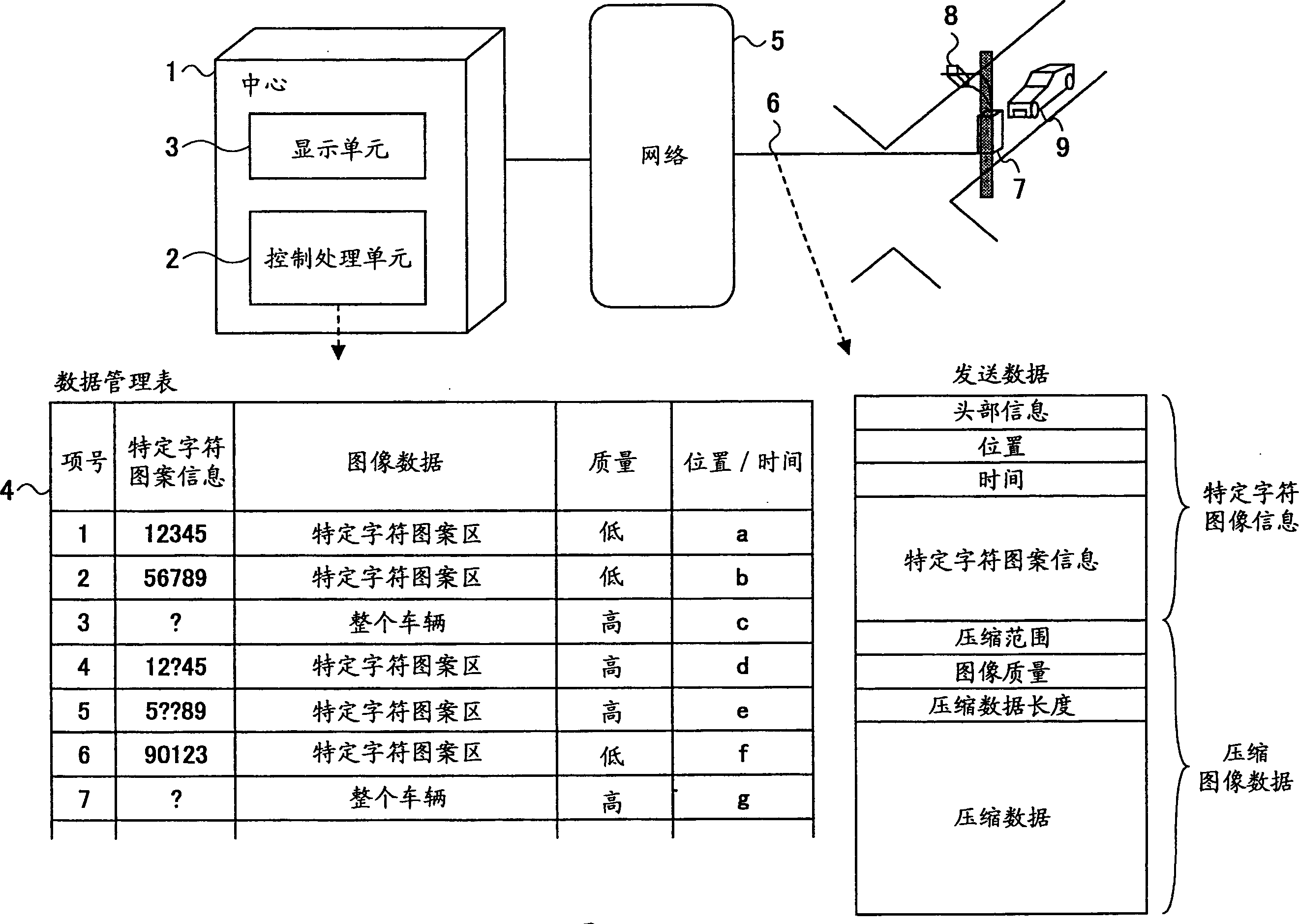 Vehicle monitoring method, specific character pattern recognition device, and vehicle monitoring system