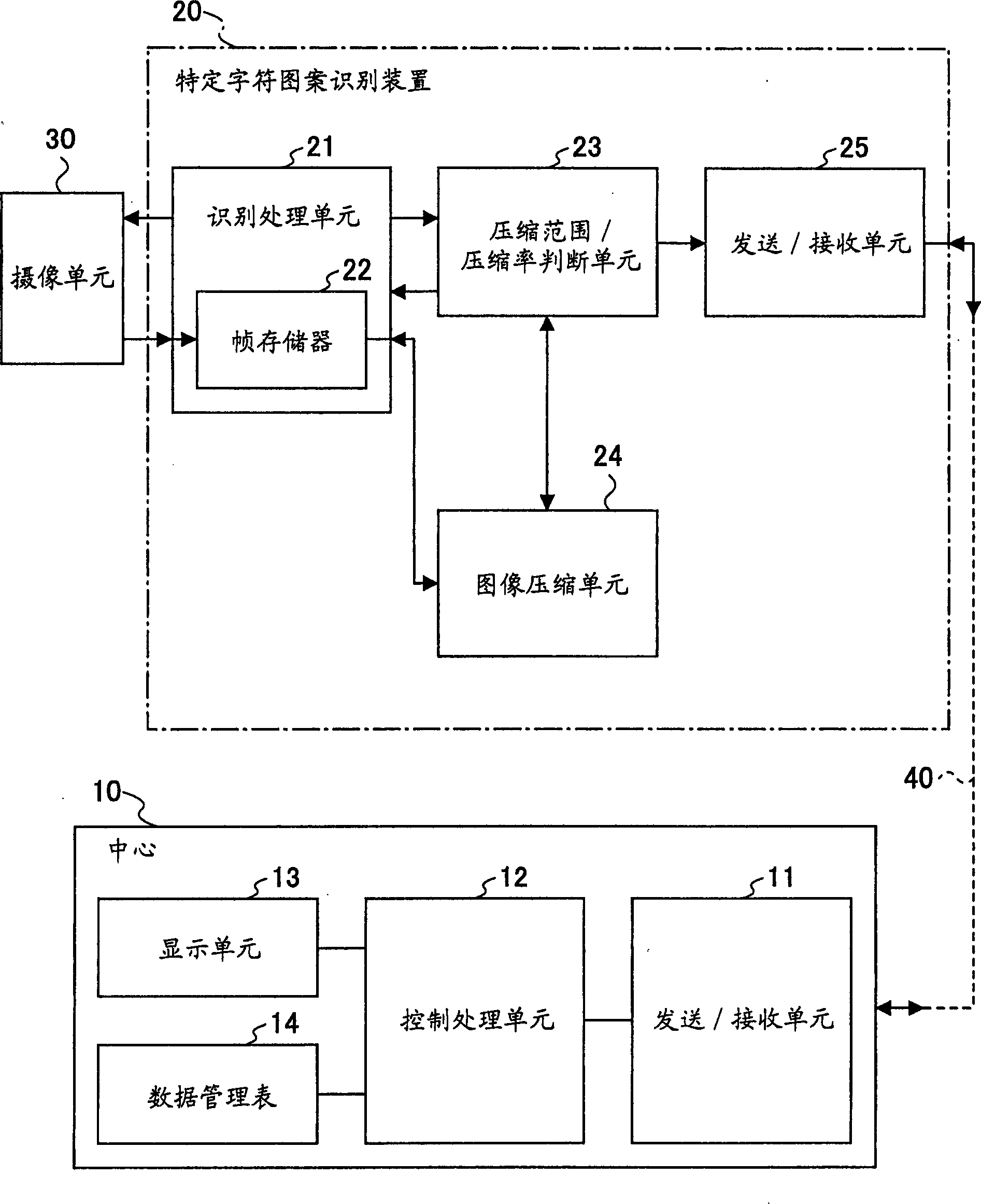 Vehicle monitoring method, specific character pattern recognition device, and vehicle monitoring system