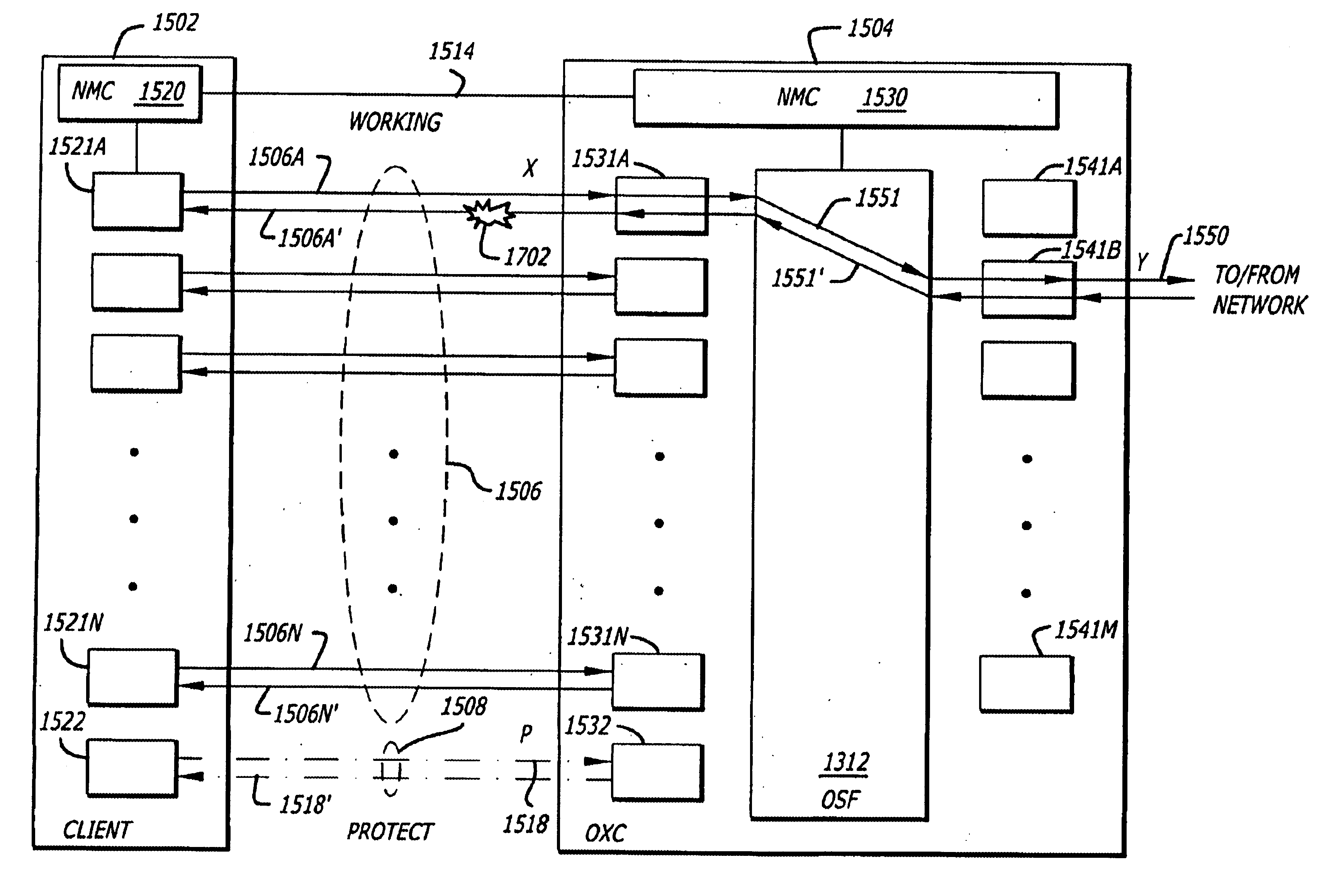 Connection protection between clients and optical cross-connect switches