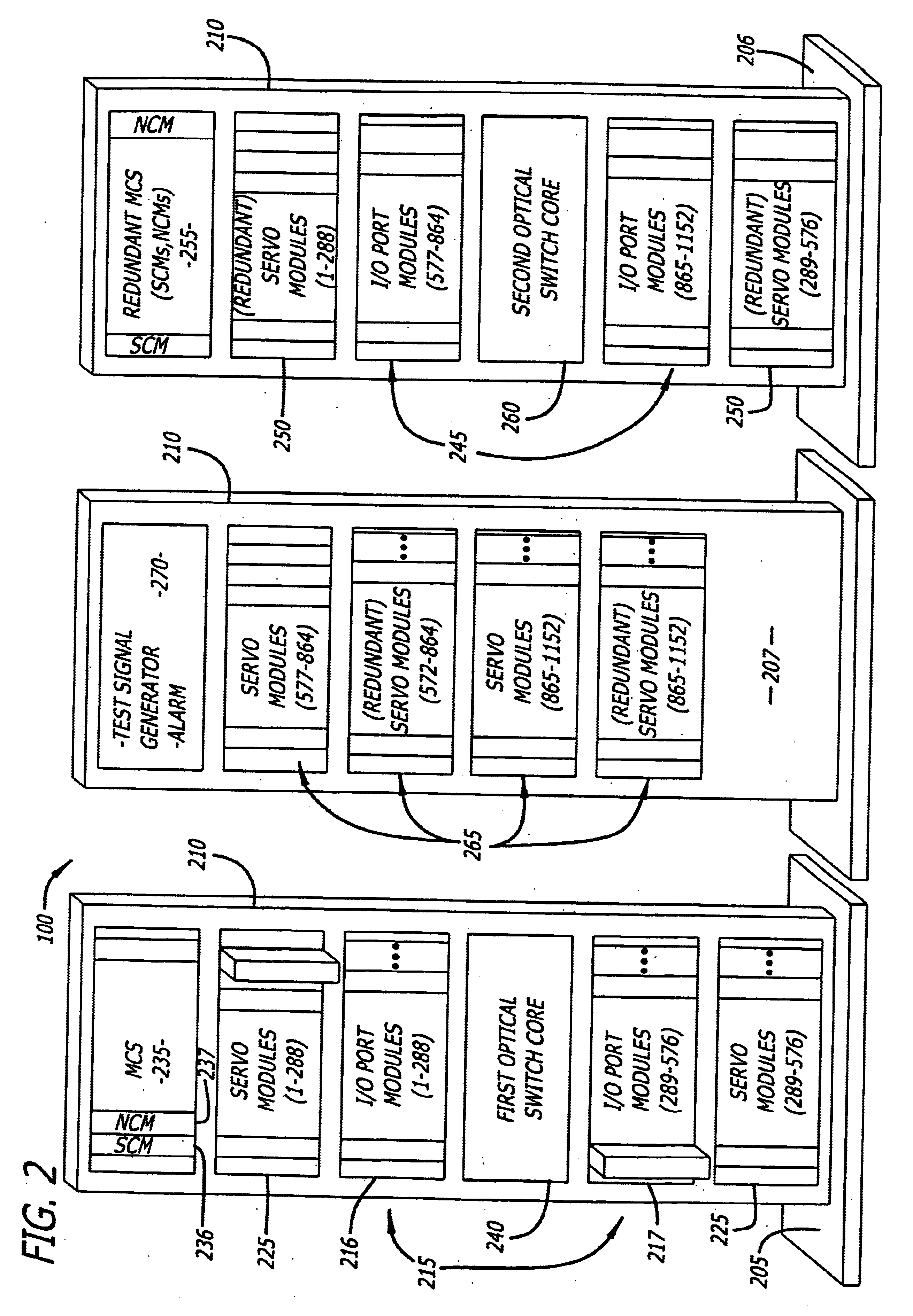 Connection protection between clients and optical cross-connect switches