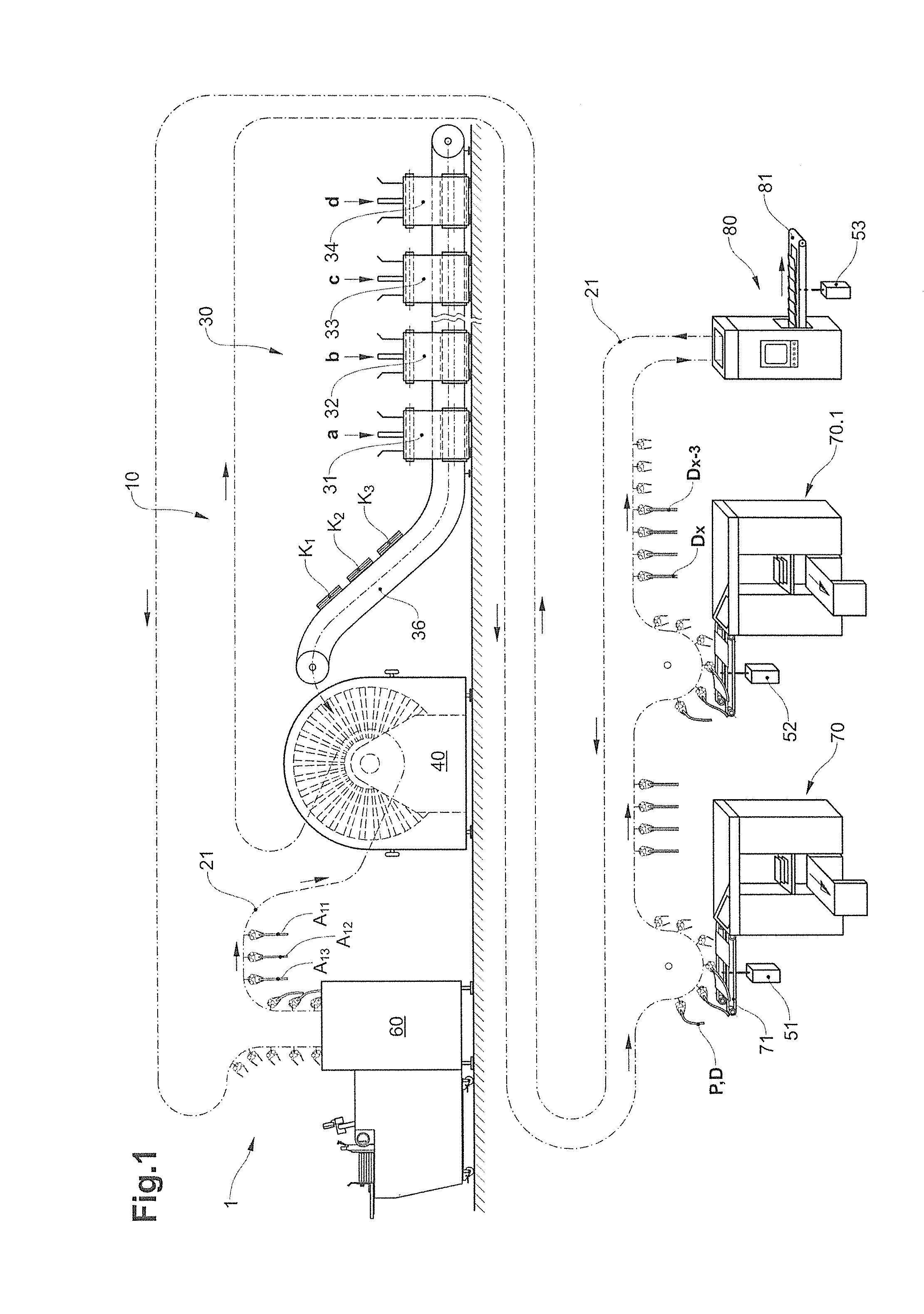 Device and method for producing packages from flexible, flat objects