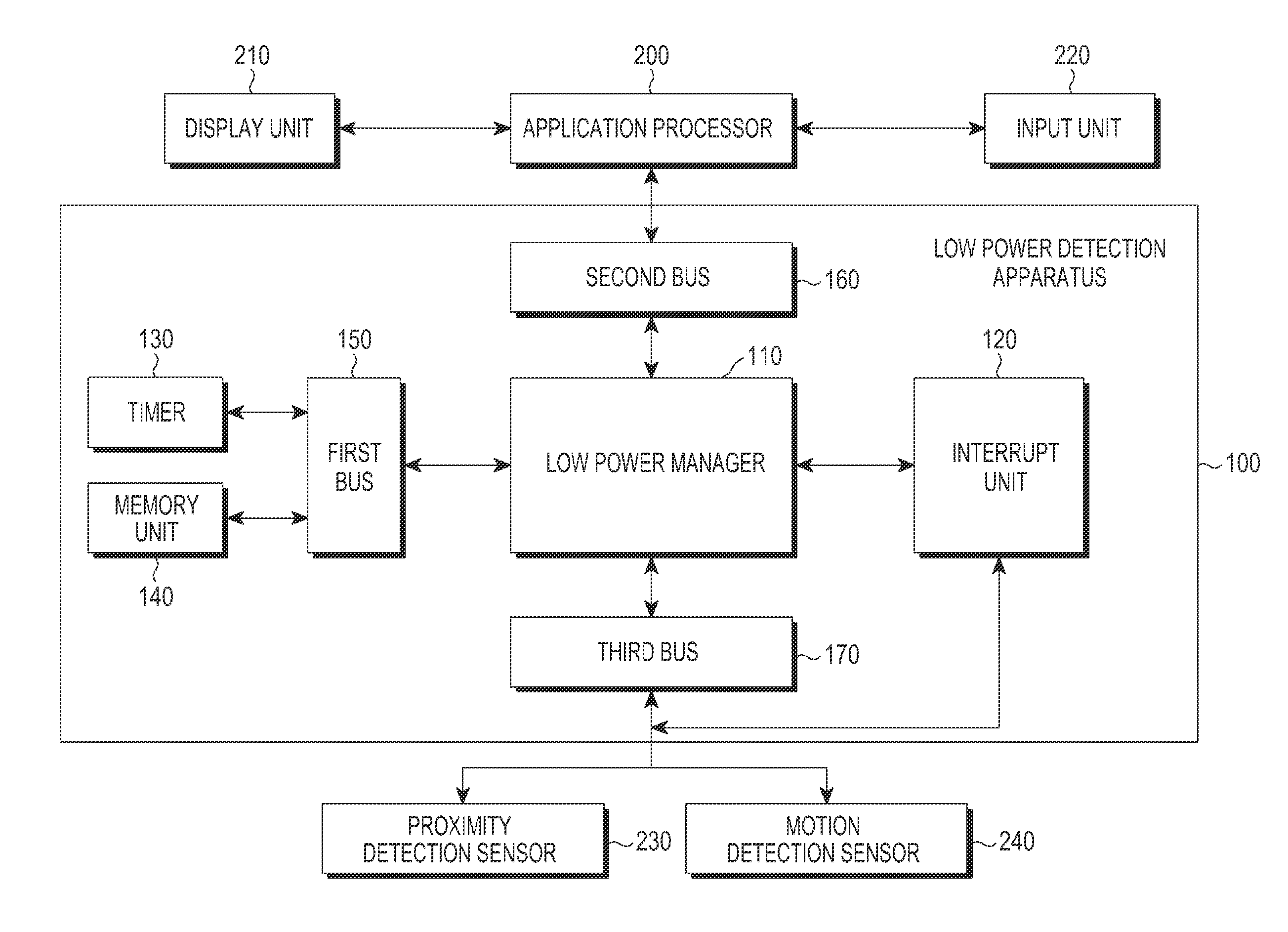 Low power detection apparatus and method for displaying information