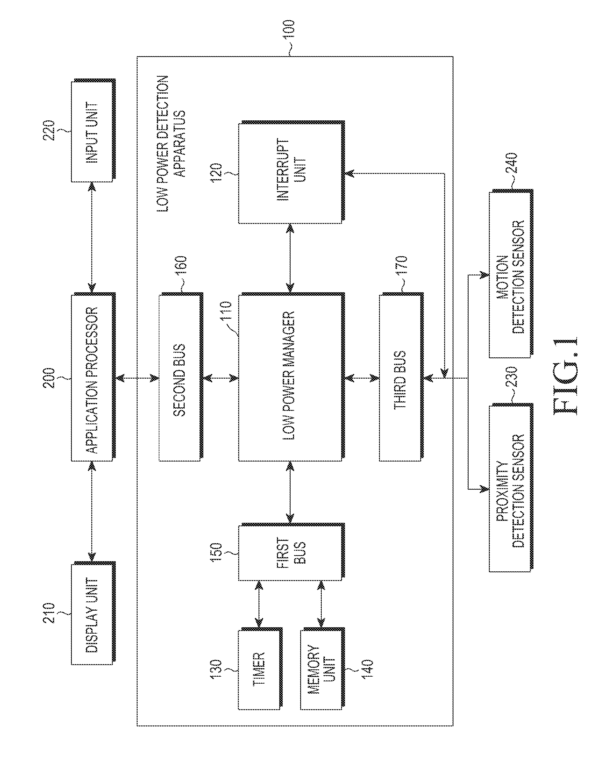 Low power detection apparatus and method for displaying information