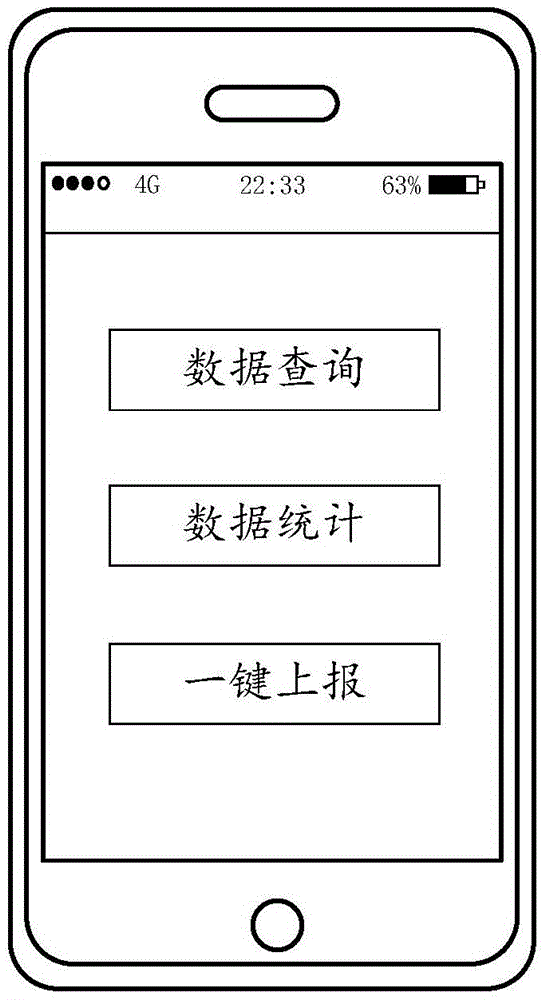 Power data report method and power data report device