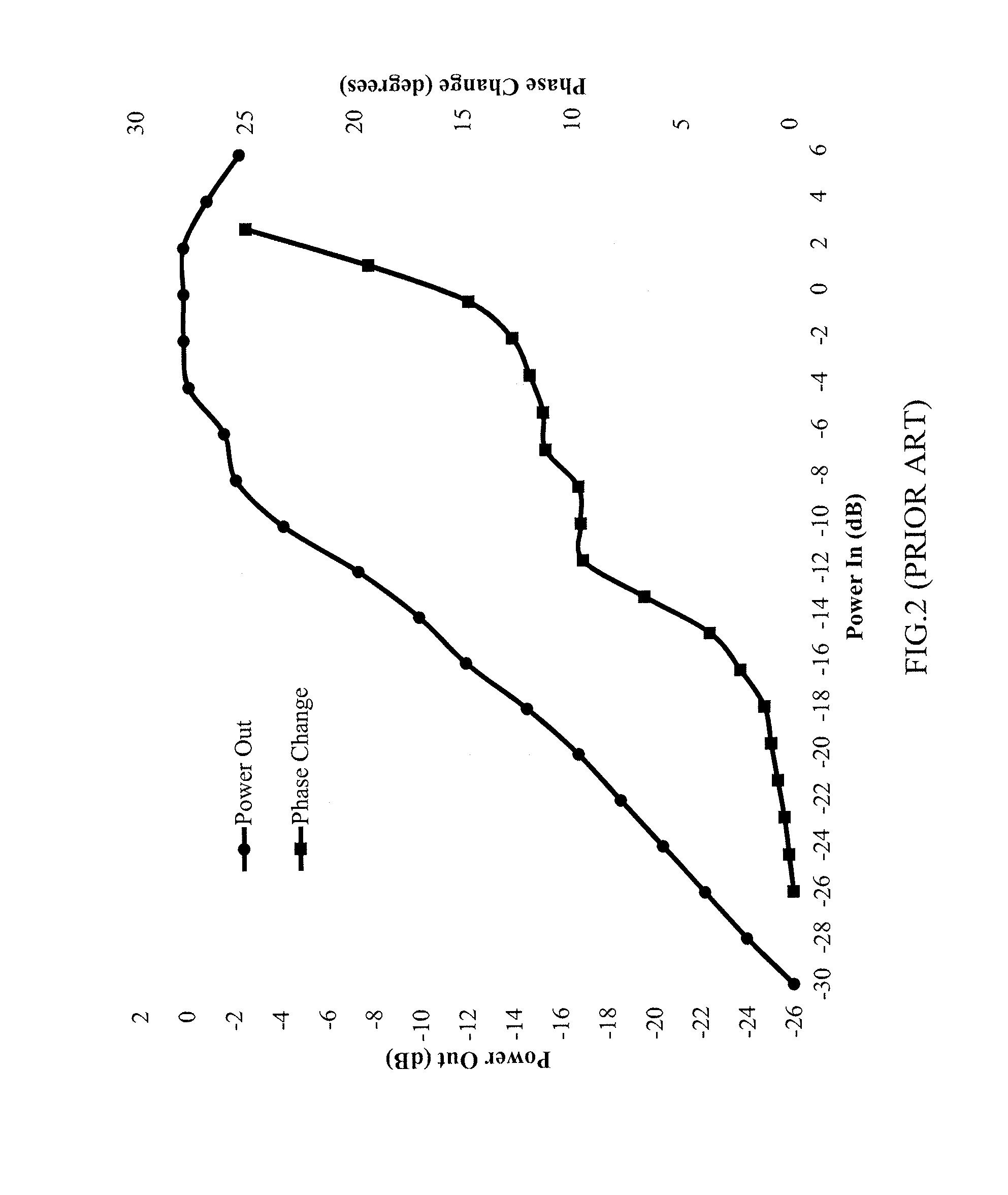 Method and apparatus for demodulation of a desired signal by constellation-independent cancellation of nonlinear-distorted interference