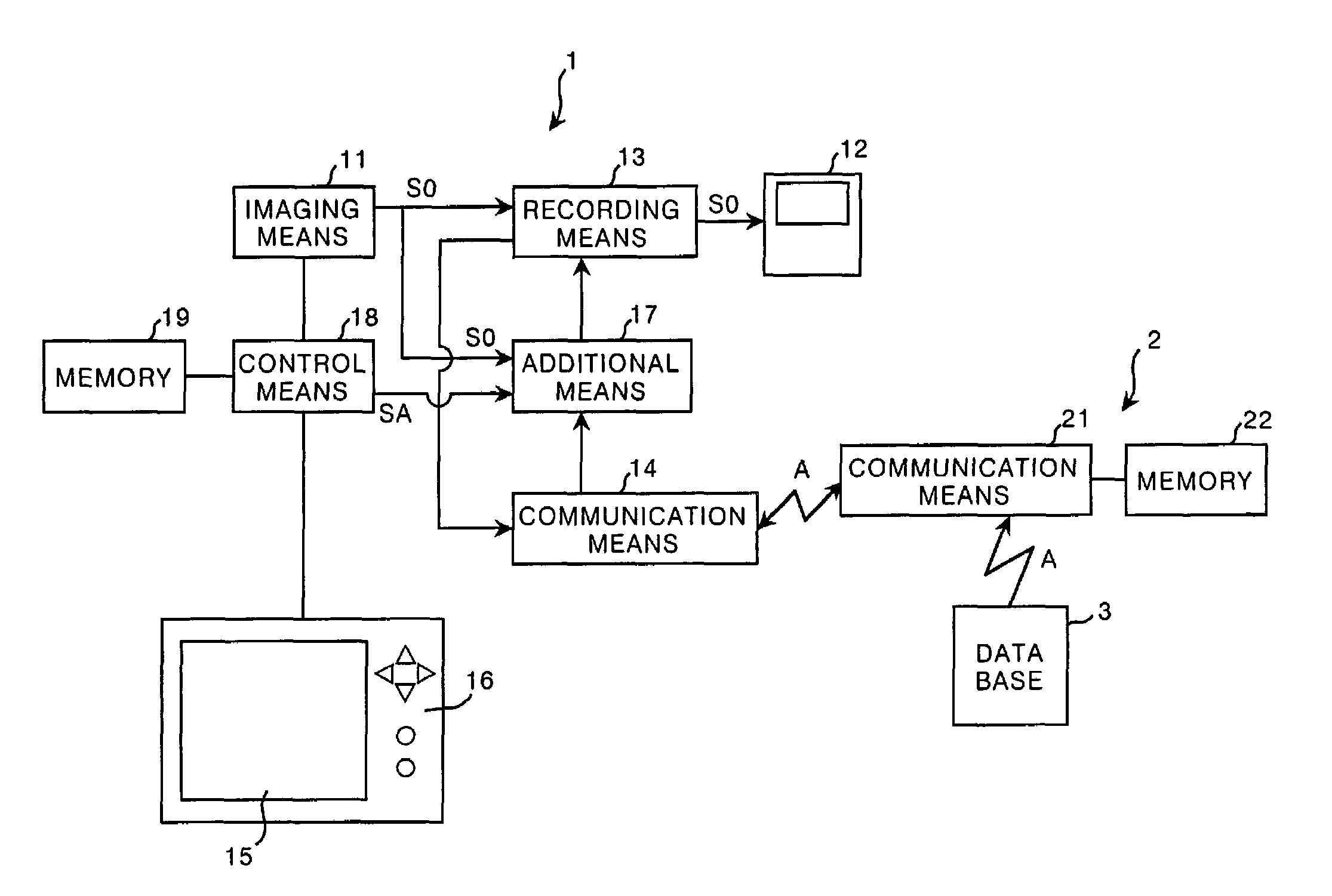 Method, apparatus, and program for photography