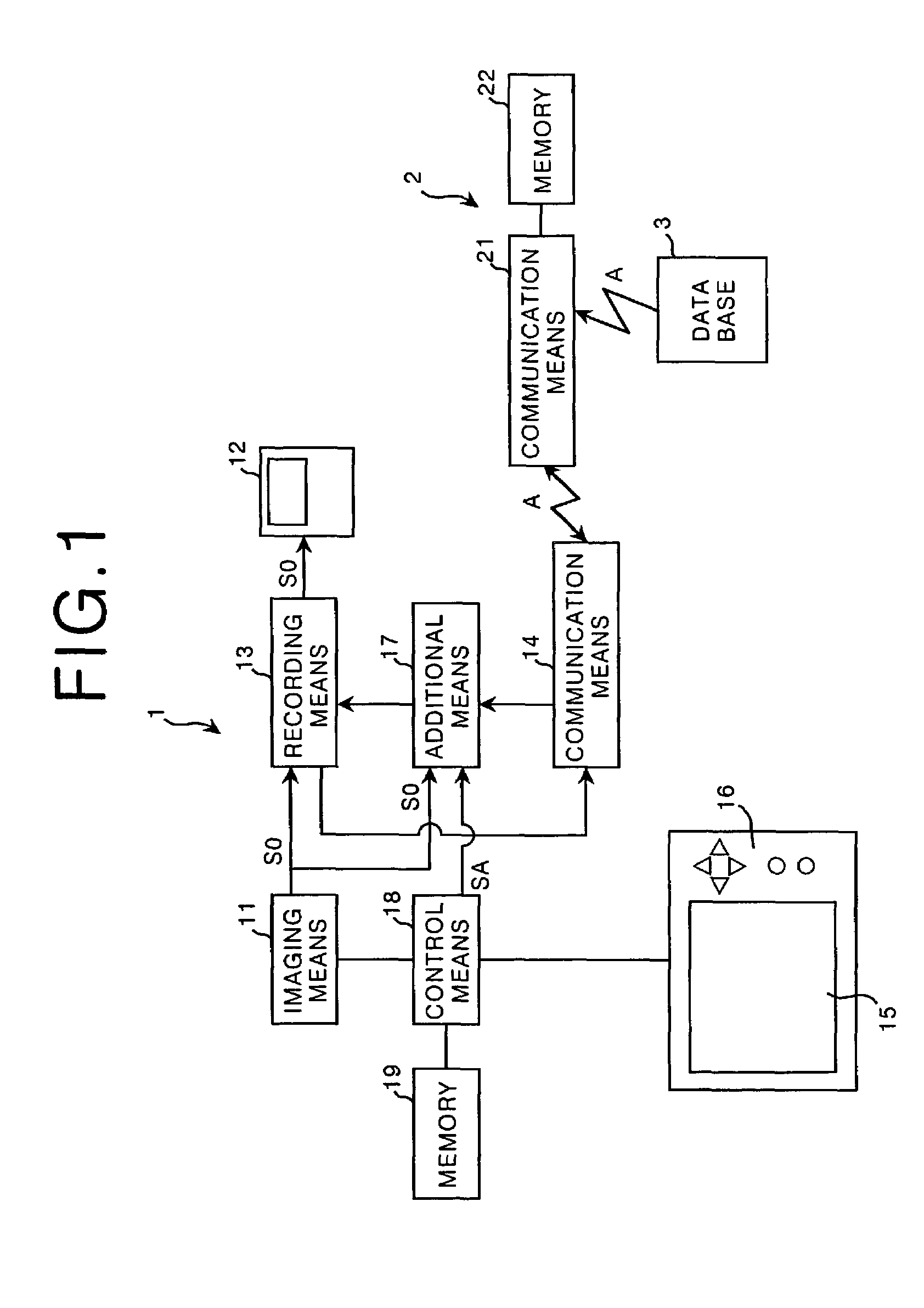 Method, apparatus, and program for photography